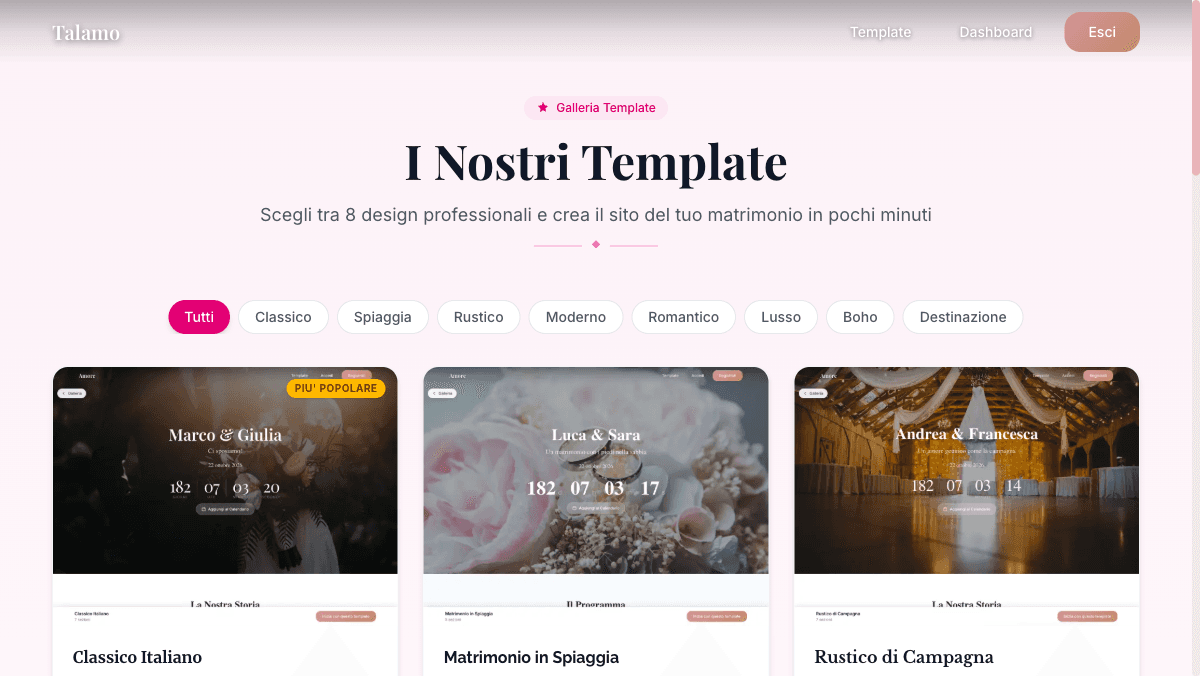 Galleria Template